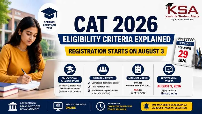 CAT 2026 Registration Begins August 3: Check Eligibility Criteria, Qualification, Minimum Marks and Exam Date