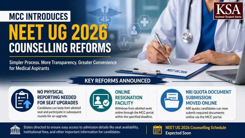 NEET UG 2026 Counselling: MCC Introduces Major Reforms with Online Resignation, Seat Upgrade Relief and NRI Document Submission