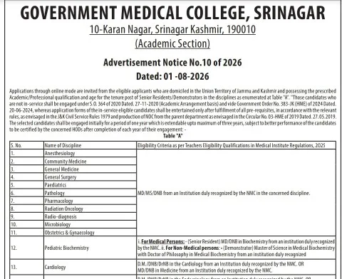 Government Medical College Srinagar Invites Online Applications for Senior Resident Posts Under Advertisement No. 10 of 2026